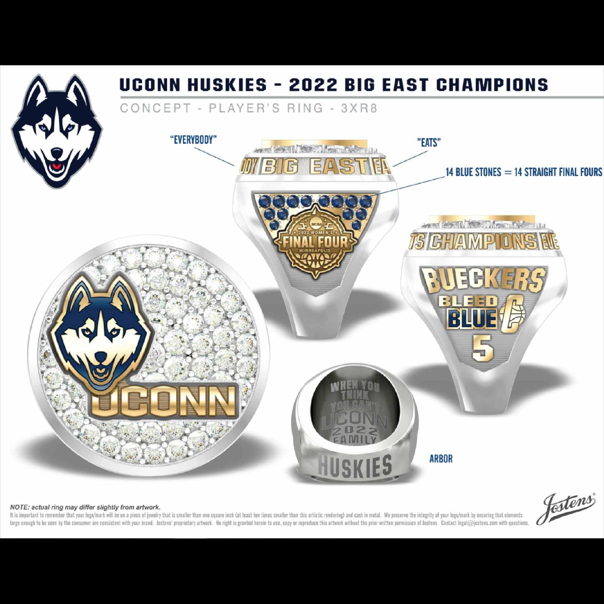 University of Connecticut Women's Basketball 2022 Big East Championship Ring